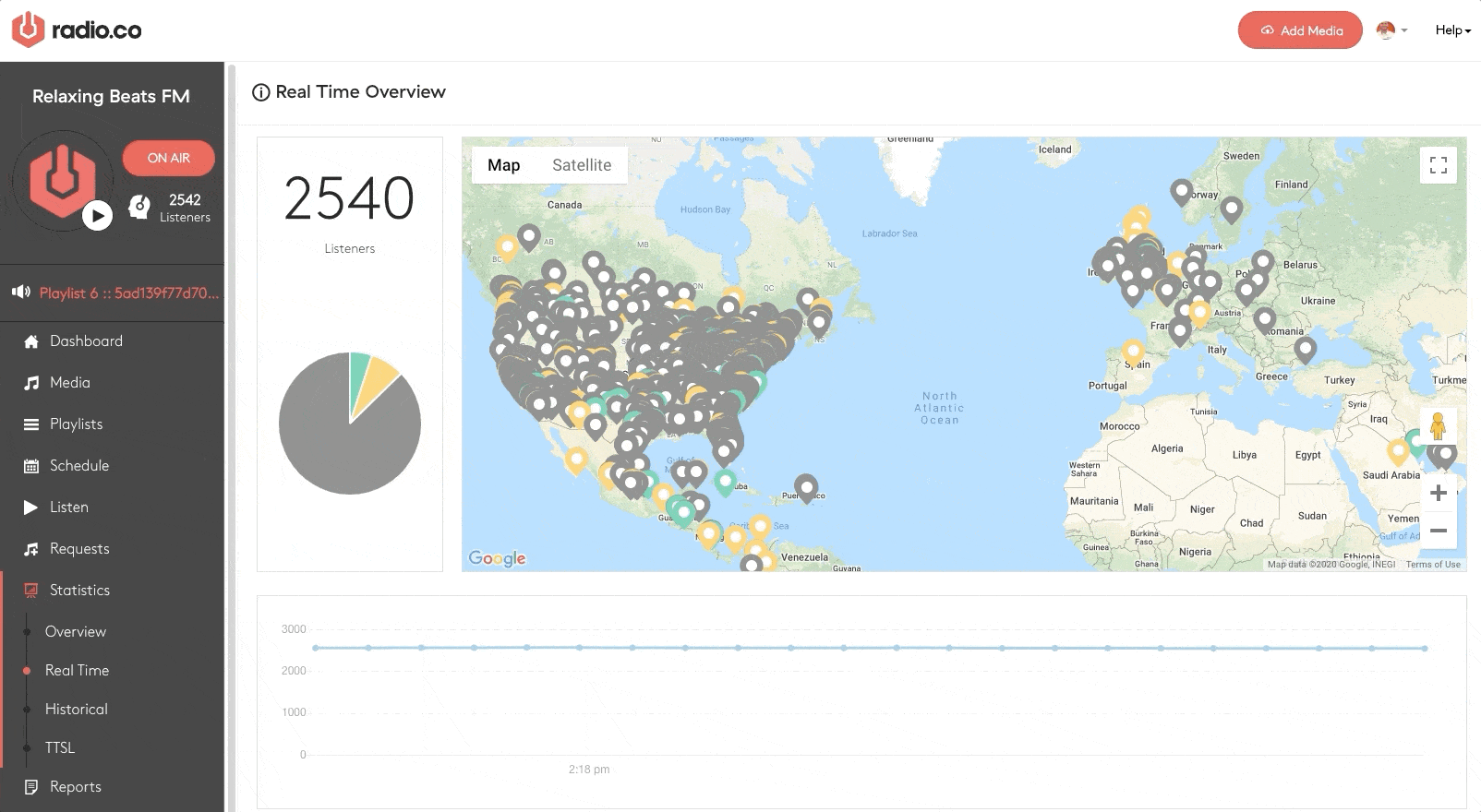 Gif is a screen recording from the Radio.co dashboard showing a global map of a radio stations listeners in real time.