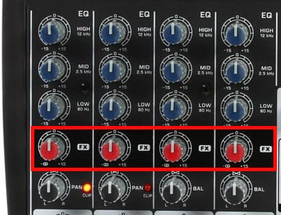 Image shows a live mixer with the FX dials highlighted by a red box.