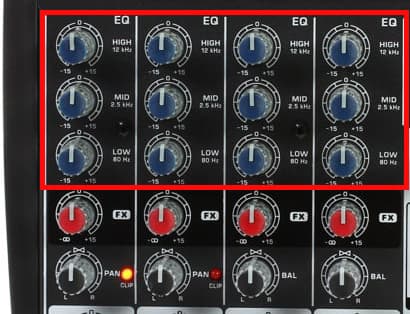 Image shows a live mixer with the EQ dials highlighted by a red box and arrow.