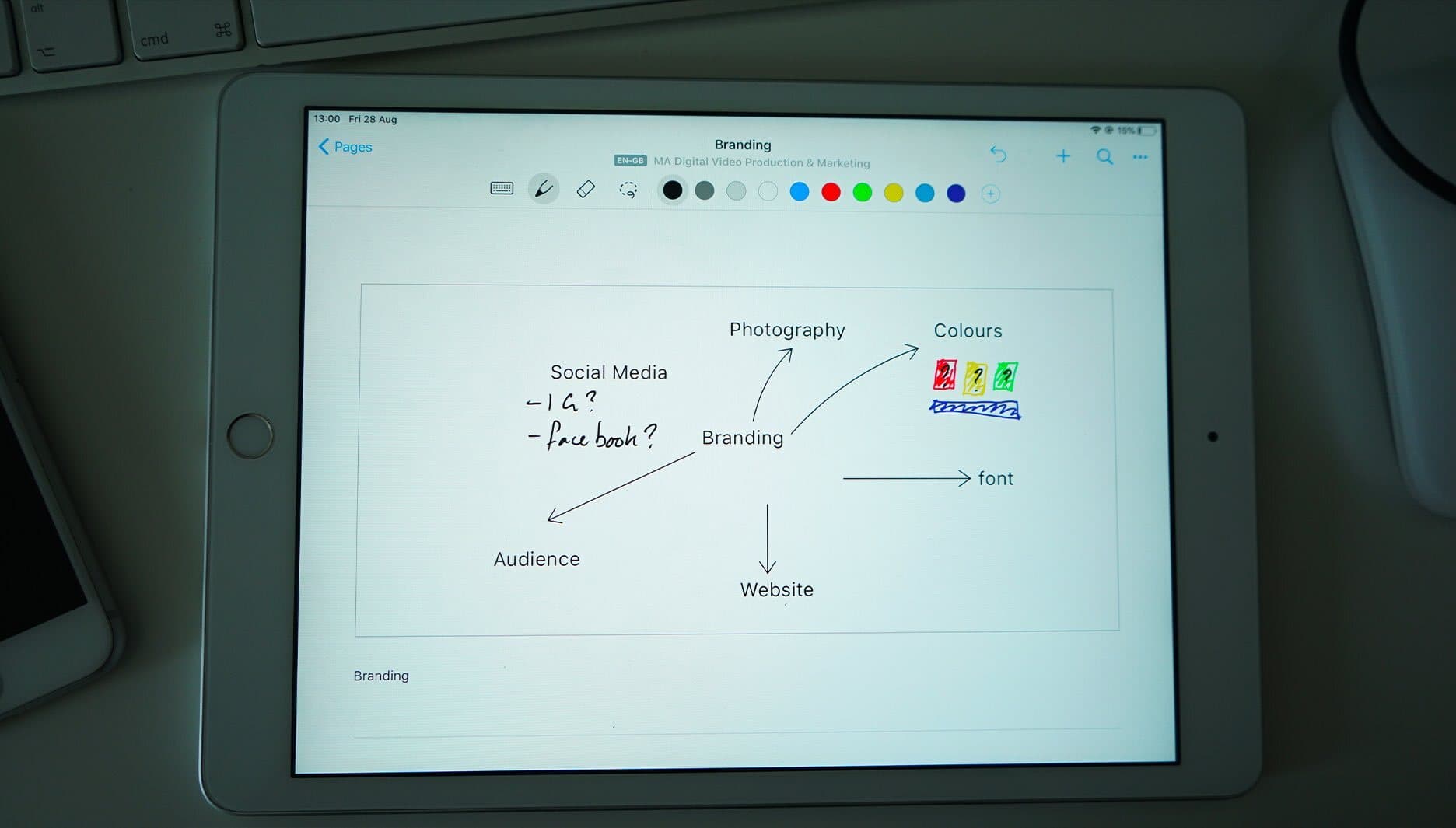 Image shows an iPad with a spider diagram on the screen.