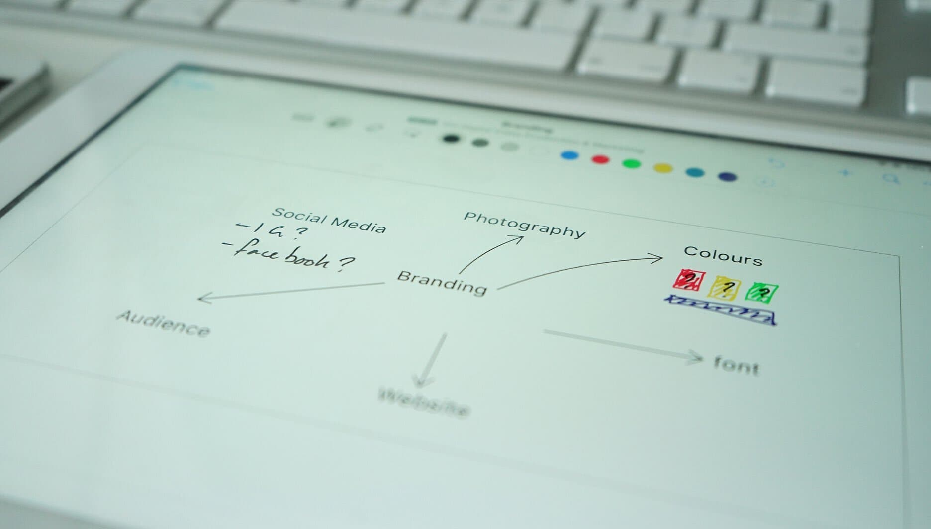 Image shows an iPad laid flat with a spider diagram on the screen.