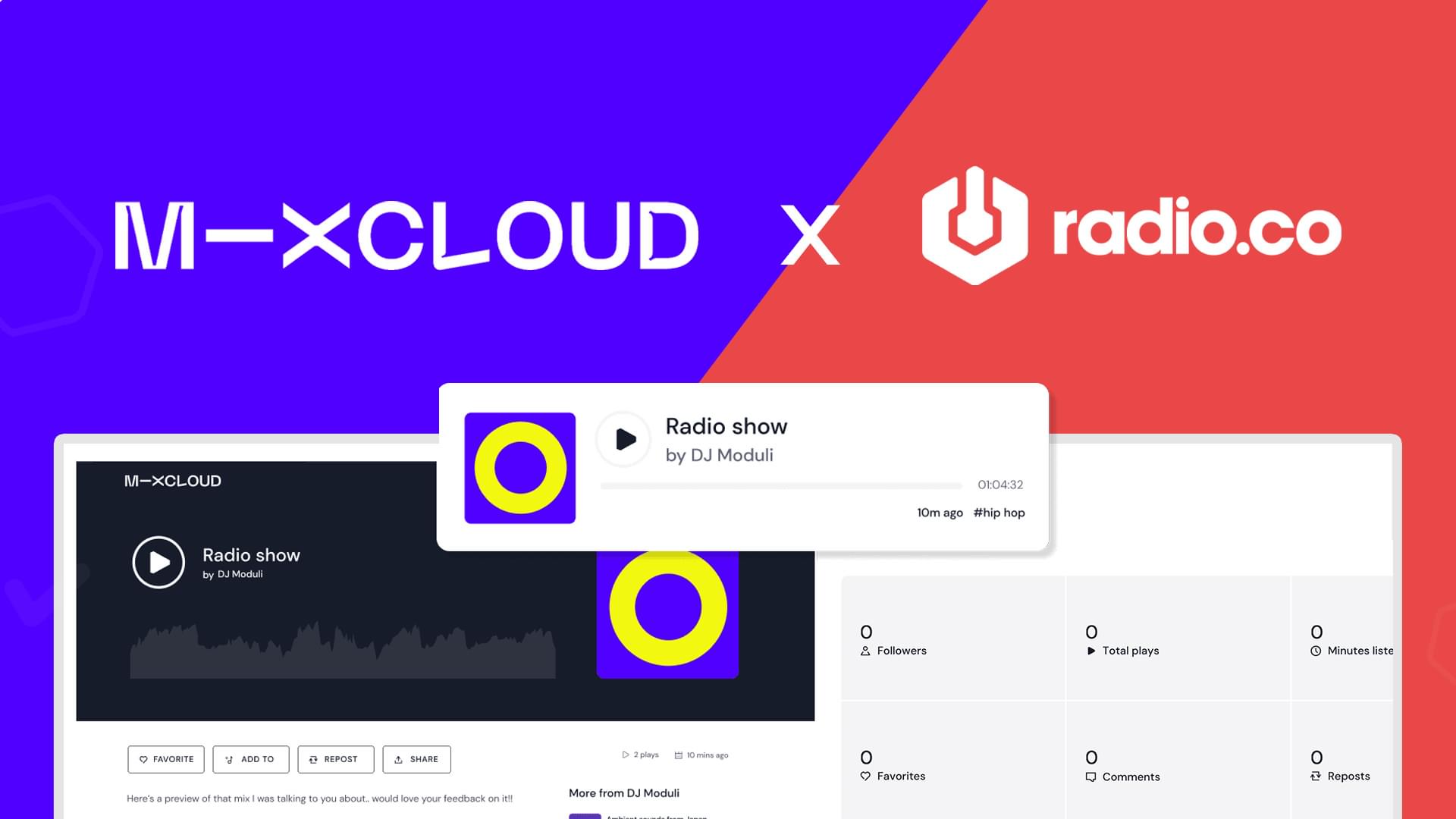 Mixcloud host tagging header