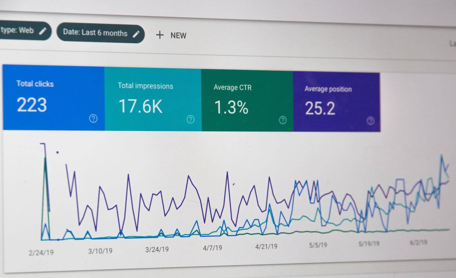 Google Search Central web traffic.