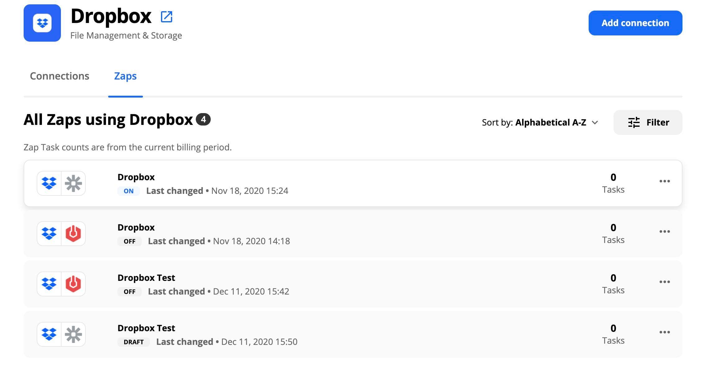 Image shows a list of the Dropbox Zaps within Zapier.