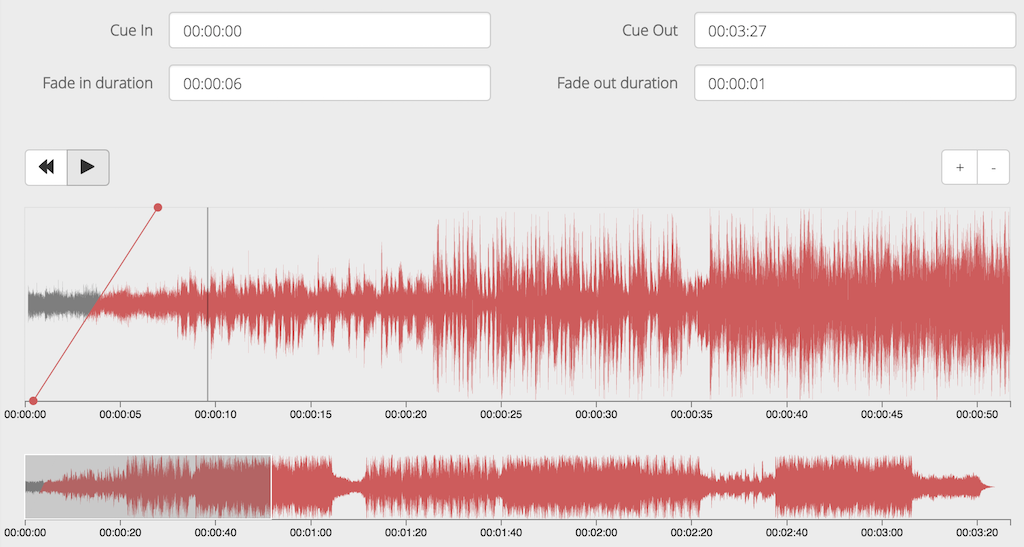 This is a screenshot illustrating how Adjusting Crossfade in Waveform Editor appears, two red shockwave appearing graphics.