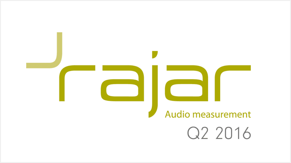 This is a white backdrop with the Rajar Q2 2016 logo in lime green in the middle.