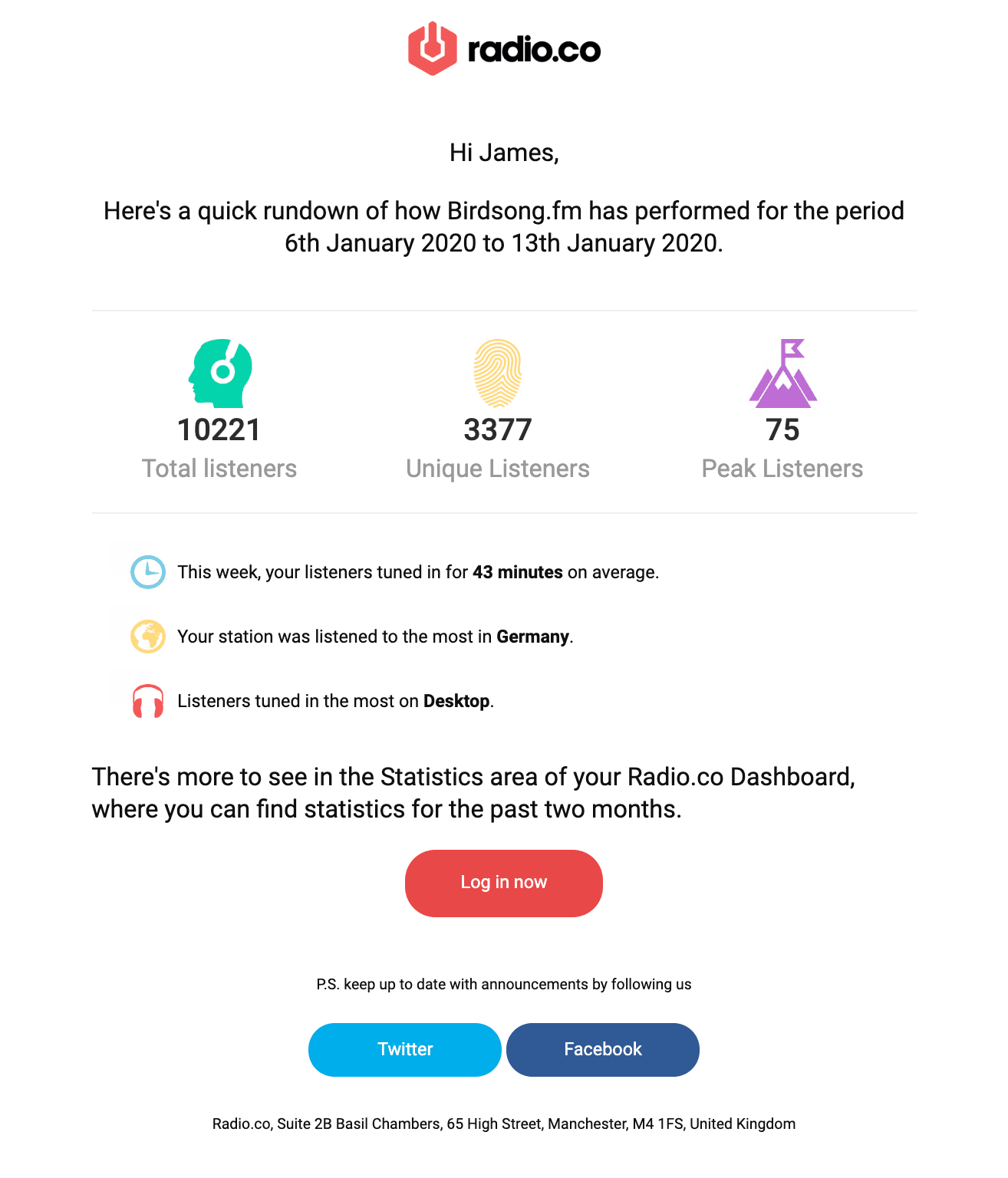 Image shows an email example of a Radio.co radio station's performance including information like total listeners, unique listeners and peak listeners.