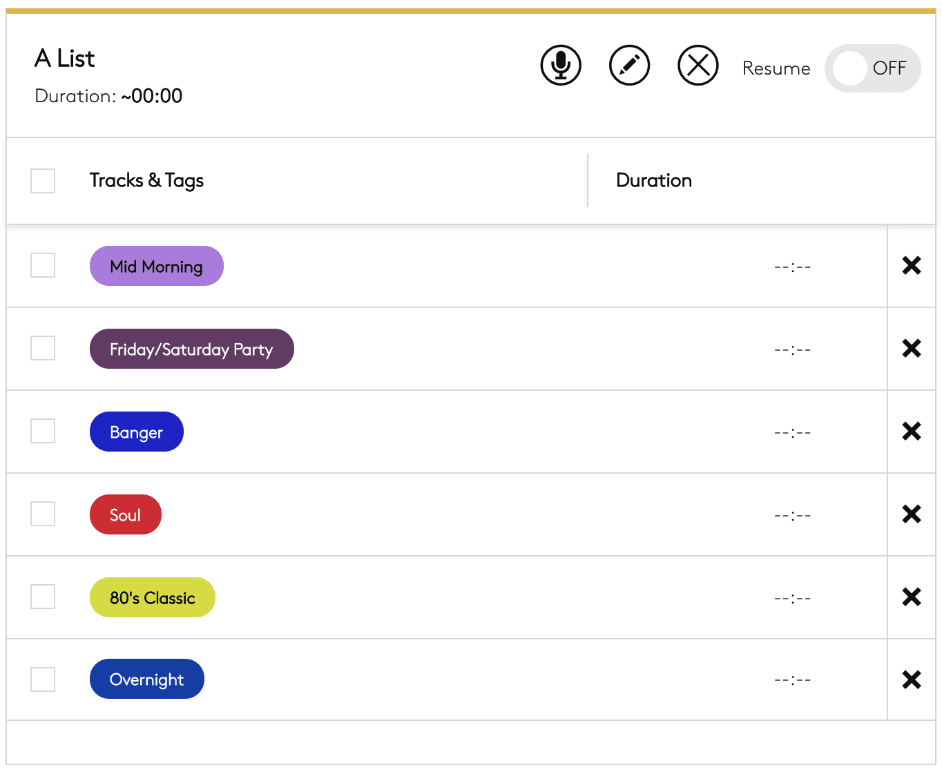 Image is a screenshot of the Radio.co dashboard showing the tags for a playlist.
